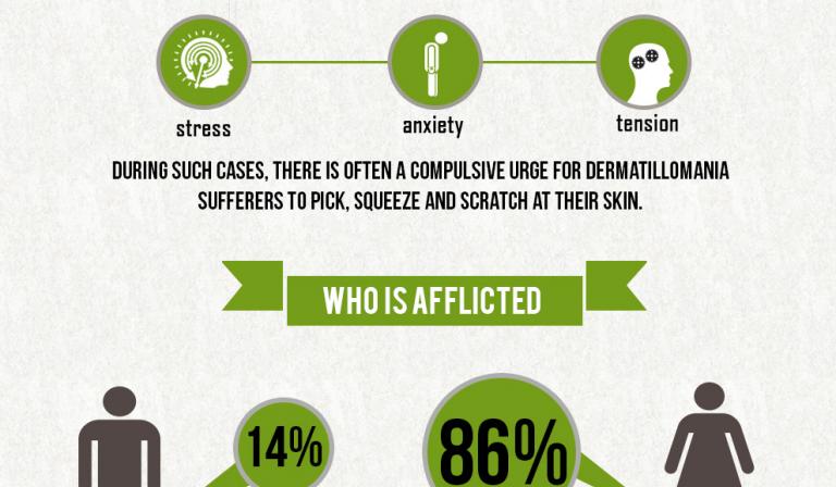 all you need to know about dermatillomania